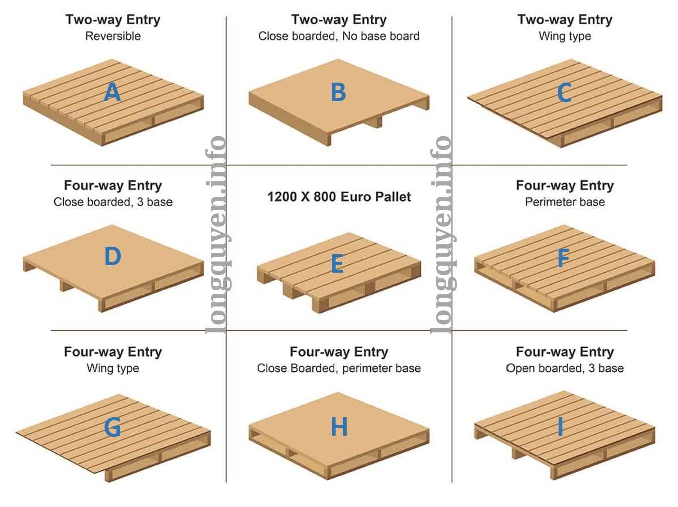 kich-thuoc-pallet-go-tieu-chuan